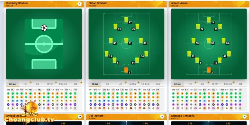 Cửa cược mới chỉ có tại Keno Sport Choáng club